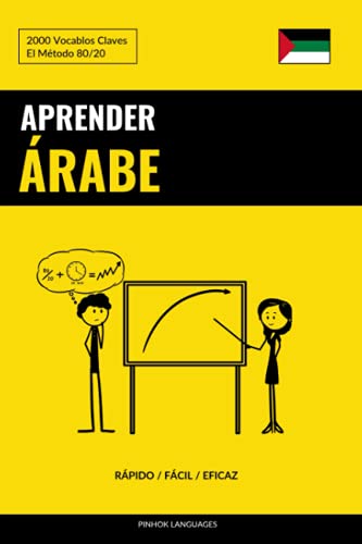 Aprender Árabe - Rápido / Fácil / Eficaz: 2000 Vocablos Claves