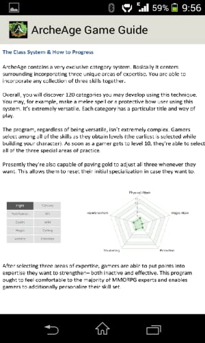 ARCHEAGE UNOFFICIAL GAME GUIDE