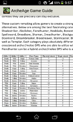 ARCHEAGE UNOFFICIAL GAME GUIDE