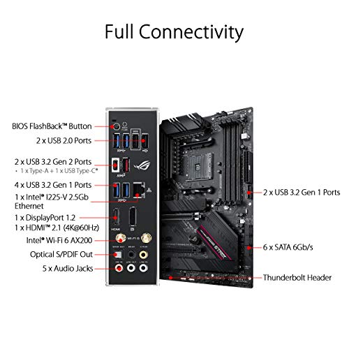 ASUS ROG STRIX B550-F GAMING (WI-FI) - Placa Base Gaming ATX AMD AM4 con VRM de 14 fases, PCIe 4.0, 2,5 Gb LAN, WiFi 6, Dual M.2, Micrófono cancelación ruido, USB 3.2 Gen 2 e iluminación RGB Aura Sync