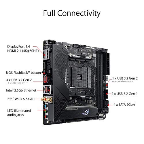 ASUS ROG Strix B550-I Gaming - Placa Base Gaming Mini-ITX AMD AM4 con VRM de 10 Fases, PCIe 4,0, WiFi 6, Dual M.2 disipados, LAN 2,5Gb, Cancelación Ruido, USB 3.2 Gen 2 e iluminación RGB Aura Sync