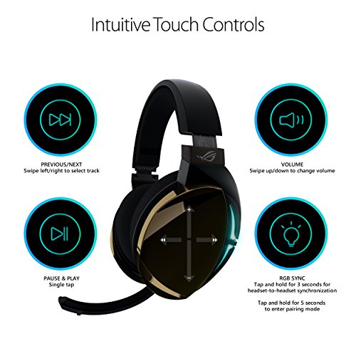 Asus Rog Strix Fusion 500 Gaming Headset USB Schnurgebunden Over Ear Negro