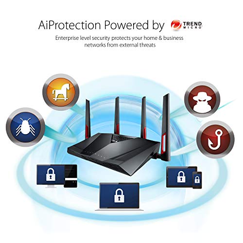 Asus RT-AC88U Dual-Band WL AC3100, RT-AC88U_NORDIC