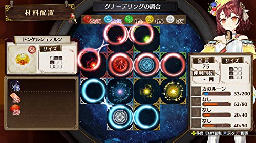 Atelier Sophie [Importación JP]