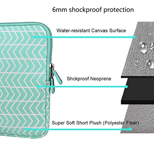 Aucase 15,6-16 Pulgadas Funda para Ordenadores Portátiles, Funda Protectora Neopreno para Hombre y Mujer