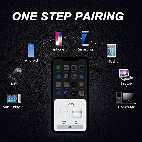 Auriculares Inalámbricos, Auriculares Bluetooth 5.1 en la Oreja con Caja de Carga Rapida, Micrófono Incorporado, Control Táctil, IPX7 Impermeables, Reproducci 25 Horas