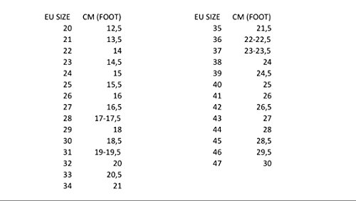 Auténticas Avarcas menorquínas, Abarcas, Albarcas, Sandalias (43, Natural, Nobuck)