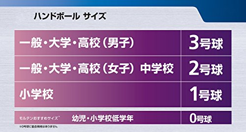BALÓN MOLTEN H3X5001 Balonmano/ Handball - Pelota de Balonmano, Color Multicolor (Azul / Blanco / Dorado), Talla 3