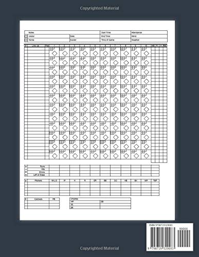 Baseball Scorebook With 100 Scorecards: Baseball Score Keeping Book, Track Your Team And Your Games!