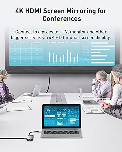 Baseus Hub USB C - 6 En 1 USB C Adaptador a HDMI 4K, 3 Puertos USB 3.0, USB C 100W, Docking Station USB Tipo C a Ethernet 1Gbps para MacBook Pro/Air, XPS, Samsung S21/S20 y Otros Dispositivos