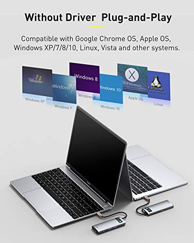 Baseus Hub USB C - 6 En 1 USB C Adaptador a HDMI 4K, 3 Puertos USB 3.0, USB C 100W, Docking Station USB Tipo C a Ethernet 1Gbps para MacBook Pro/Air, XPS, Samsung S21/S20 y Otros Dispositivos