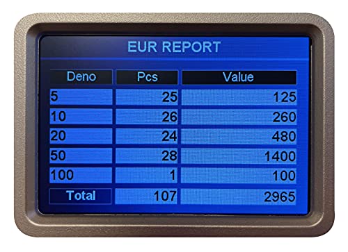 beeplo b8000-100% Fiable testado Banco Central Europeo - Actualizado a Todos los Billetes de EURO, USD, GBP, CHF, etc. Pantalla a color LCD - Totaliza Todas las Divisas, incluido USD