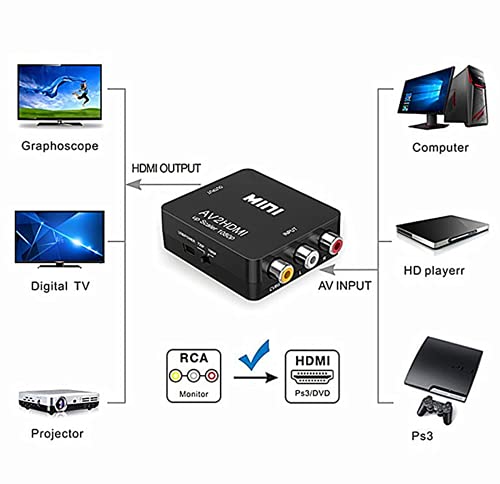 Benac - Adaptador RCA a HDMI, convertidor AV a HDMI, convertidor de vídeo 1080P Mini RCA Composite CVBS adaptador compatible PAL/NTSC con USB para PC portátil Xbox PS4 PS3 TV STB VHS VCR cámara DVD