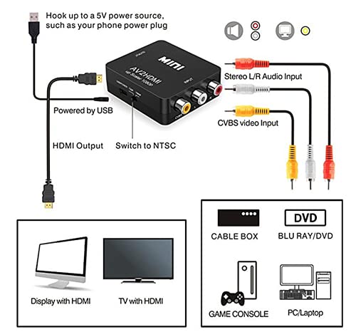 Benac - Adaptador RCA a HDMI, convertidor AV a HDMI, convertidor de vídeo 1080P Mini RCA Composite CVBS adaptador compatible PAL/NTSC con USB para PC portátil Xbox PS4 PS3 TV STB VHS VCR cámara DVD