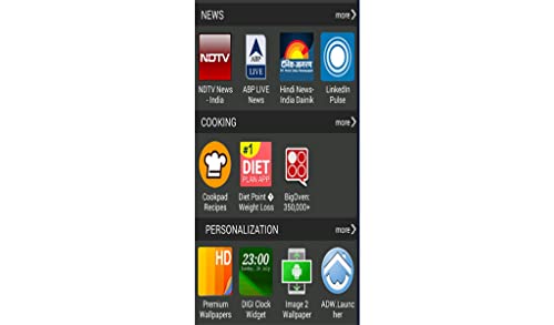 Best Apps Market 2018