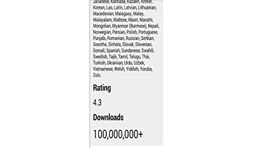 Best Apps Market 2018