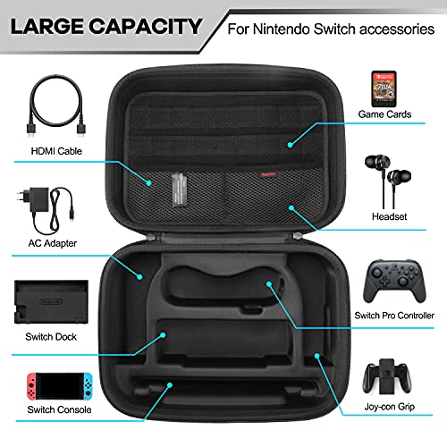 Bestico Funda para Nintendo Switch, Estuche Rígido de Transporte de Viaje para Consola Switch, La Base de la Switch, Adaptador AC, Joy con Grip, Pro Controller y 18 Cartuchos de Juegos