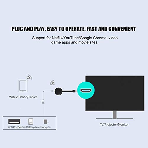 Bewinner Adaptador WiFi G12 de Doble Banda Adaptador inalámbrico de Pantalla 2.4G/5G Pantalla de Espejo HDMI 4K 1080P Adaptador USB Full HD Receptor inalámbrico