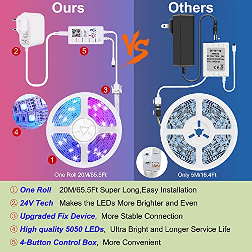 Bluetooth Tira Led 20M, LUXONIC RGB LED Strip Light Music Sync con control de APP, Tira de luz LED flexible para la Decoración del Hogar