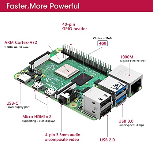 Bqeel Raspberry Pi 4 Model B 【4GB RAM+128GB MicroSD 】 RPi Barebone con Accesorios BT 5.0, Doble WiFi, Micro HDMI, Estuche, Fuente de alimentación 5.1V 3A con Interruptor