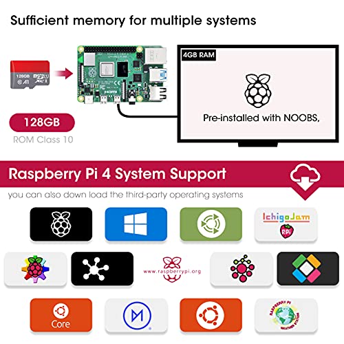 Bqeel Raspberry Pi 4 Model B 【4GB RAM+128GB MicroSD 】 RPi Barebone con Accesorios BT 5.0, Doble WiFi, Micro HDMI, Estuche, Fuente de alimentación 5.1V 3A con Interruptor