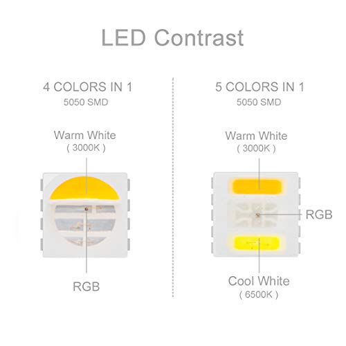 BTF-LIGHTING 5050 RGBWW RGB+Blanco Frío+ Blanco Cálido 5 Colores en 1 LED 5m 16.4ft 60LEDs/m Multicolor Luces de Cinta LED IP30 No Impermeable DC12V