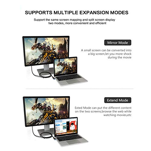 Cable adaptador USB a VGA de 5 pies/1,5 m compatible con Mac OS Windows XP/Vista/10/8/7, USB 3.0 a VGA macho 1080P extender pantalla de espejo monitor convertidor de vídeo