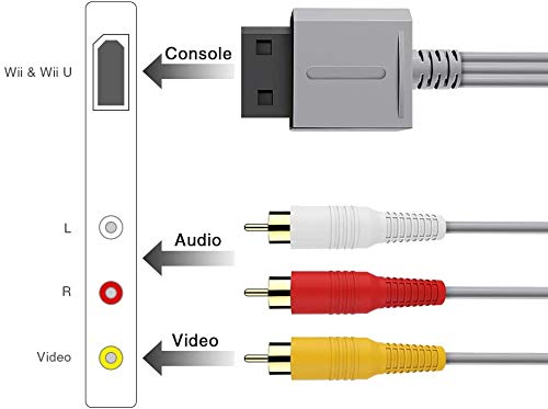 Cable de audio y vídeo WII, cable Wii AV, 6amLifestyle 1,8 m, cable de TV compuesto de repuesto, cable de TV chapado en oro, cable RCA para Nintendo Wii y Nintendo WII U