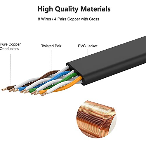 Cable Ethernet 30 Metros, Cable de Red Plano Cat 6 Rj45 Cable Network Gigabit Negro Alta Velocidad Cable Internet 30m