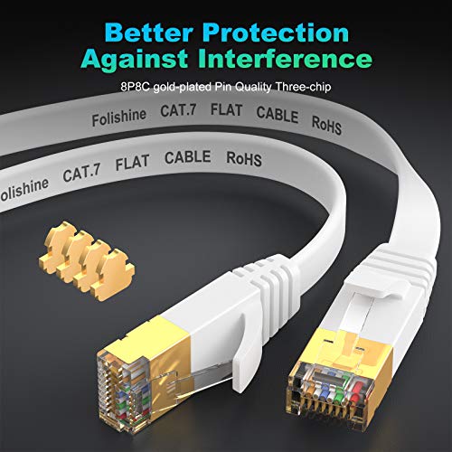 Cable Ethernet 5m, cat7 cable Ethernet de alta velocidad, cables de conexión LAN plana con conectores STP RJ45 para router, módem, más rápido que Cat5e/Cat5/Cat6/Cat6e - Blanco