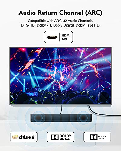 Cable HDMI 4K 2 Metros, Silkland Cable HDMI 2.0 4K HDR, Soporte ARC, 3D, 4K@60Hz, 2K@144Hz, 1080P, Ethernet, HDMI Cable 2 Metros Compatible con 4K UHD TV, Blu-Ray, PS4/5, Xbox One/360, Proyector