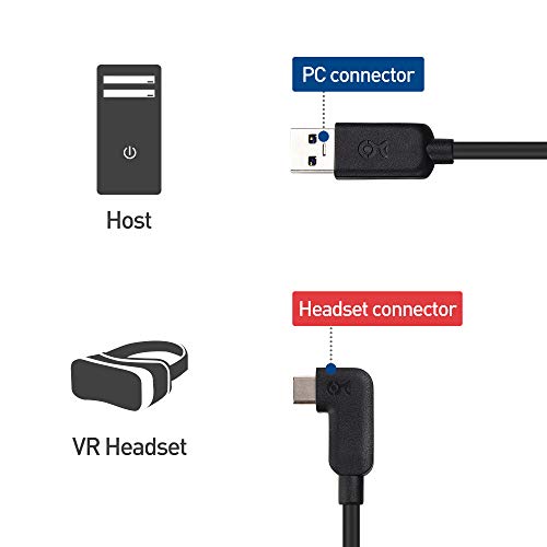 Cable Matters Activo Cable USB C 5m para Gafas Realidad Vritual Oculus Quest 2 (Cable USB-A a USB-C) en Negro - Reemplazo para Cable Oculus Link 5 Metros