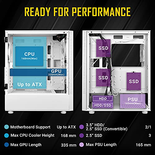 CAJA GAMING ANTEC NX410 ATX 2XUSB2.0 1XUSB3.0 SIN FUENTE BLANCO RGB