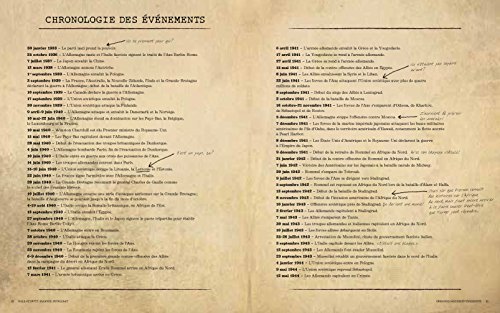 Call of Duty WWII: Manuel du soldat