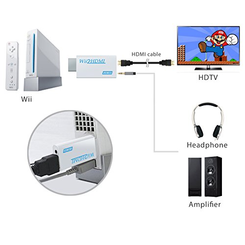 CAMWAY Wii to HDMI Converter, Adaptador de Wii a hdmi, Escala la Señal de Wii a 720p y 1080p, Adaptador de Convertidor de Video Wii a Hdmi 720p o 1080p HD HDTV con Audio de 3.5 mm