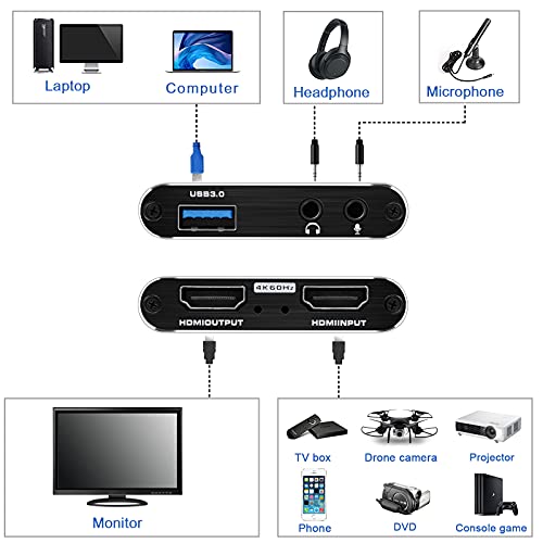 Capturadora de Video Audio, Capturadora HDMI, Dispositivo de Captura de vídeo USB3.0 1080P para Nintendo Switch, PS4, PS5, Xbox One Apto para transmisión en Vivo,Grabación del Juego