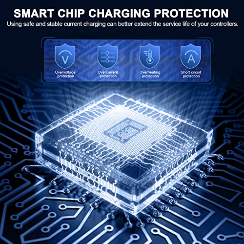 Cargador Mando PS5, 3A Double USB Carga Rápida Soporte para los Controladores DualSense del Controlador PS5 con LED Indicador y Cable USB, Base de Carga para el Controlador Inalámbrico Playstation 5