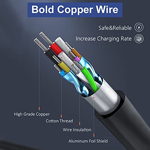 Cargador portátil de 90W 19.5V 4.62A para DELL XPS 13 Inspiron 15 17 13 Fuente de alimentación, DELL Latitude e5420 6000 D630 15 5000 6320 Notebook EUR 7,4 * 5,0 mm