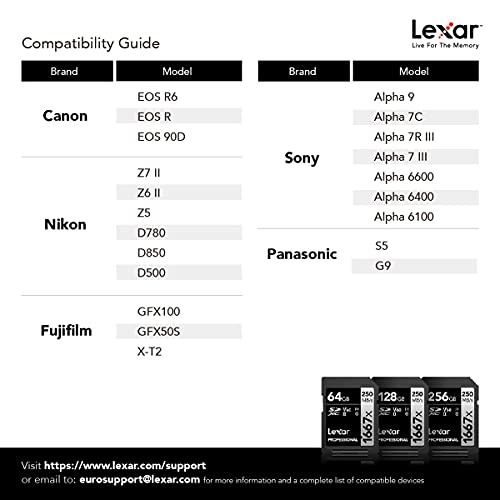 Carte Lexar Professional 1667x 128 Go SDXC UHS-II