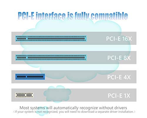 CERRXIAN RT8111F PCIe1x 1000M Lan Card,Gigabit Ethernet PCI Express PCI-E Tarjeta de red RJ45 LAN adaptador convertidor para PC de escritorio