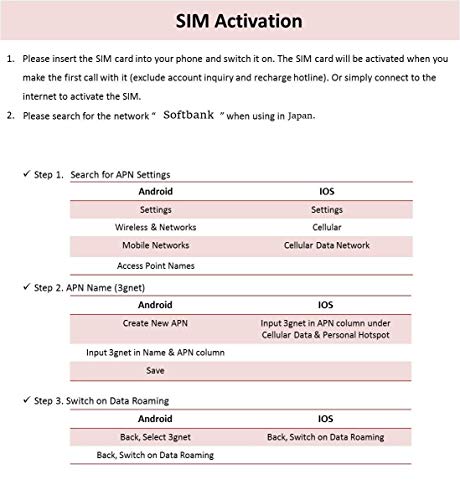 China Unicom - Tarjeta SIM prepaga de Internet 4G LTE 6GB Japón (solo datos) - 15 días - REGISTRO GRATUITO