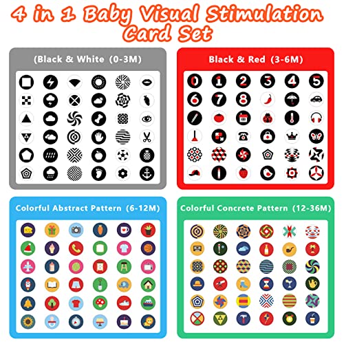 Colmanda Tarjetas Flash para Bebés, 72 Piezas Tarjetas para Bebés, Tarjetas de Contraste Tarjetas Visuales Bebés Negras y Blancas Doble Cara Tarjetas, Juego Educativo para Bebés y Niños, 0-36 Meses