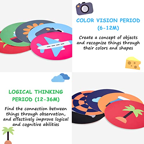 Colmanda Tarjetas Flash para Bebés, 72 Piezas Tarjetas para Bebés, Tarjetas de Contraste Tarjetas Visuales Bebés Negras y Blancas Doble Cara Tarjetas, Juego Educativo para Bebés y Niños, 0-36 Meses