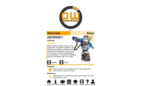 Companion for Overwatch