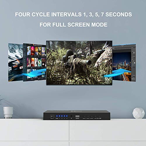 Conmutador HDMI Multiviewer 4x1, PORTTA HDMI Quad Multi-Viewer Seamless Switcher 4 en 1 Salida con Loop, Extractor de Audio a Estéreo, Coaxial, Óptico, 1080p, 5 Modos