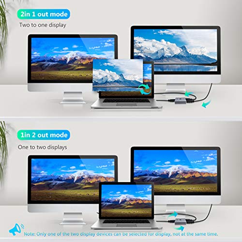 [Controlador Incluido] HDMI Switch Veiniya Conmutador HDMI 4k 60Hz HDR Aluminum Bidireccional 2×1 1×2 HDMI 2.0 HDCP2.2 CEC Soporta 4k 3D 1080P Dolby 7.1CH para HDTV BLU-Ray PS3 PS4 Xbox