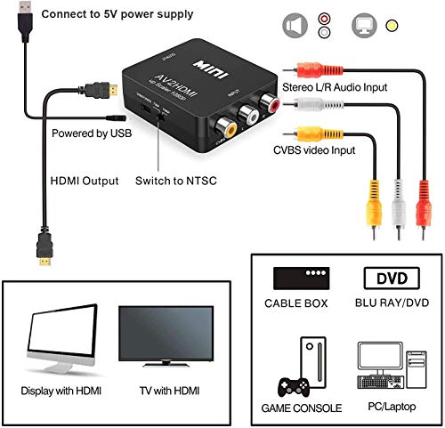 Convertidor de RCA a HDMI, convertidor de audio y video AV a HDMI Mini compuesto RCA 1080P Compatible con N64 Wii PS2 PAL / NTSC Soporte para TV / PC / PS3 / STB / Xbox / VCR