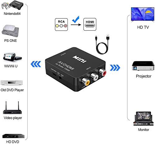 Convertidor de RCA a HDMI, convertidor de audio y video AV a HDMI Mini compuesto RCA 1080P Compatible con N64 Wii PS2 PAL / NTSC Soporte para TV / PC / PS3 / STB / Xbox / VCR