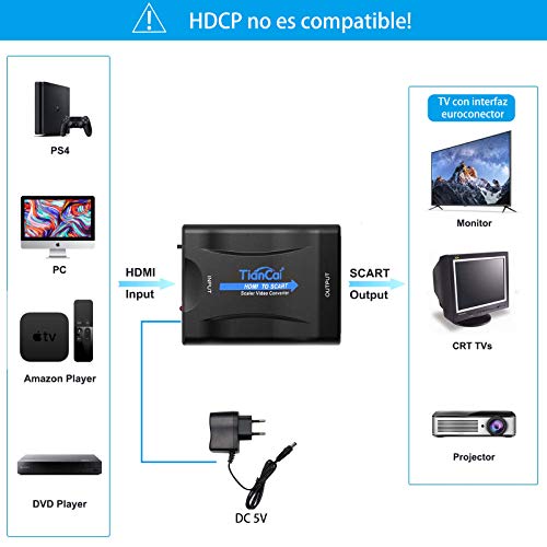 Convertidor HDMI a Scart, Tiancai Adaptador de HDMI a Euroconector Video Convertidor CVBS Input para PS3 PS4 VCR DVD BLU-Ray Wii TV Box Sky HD