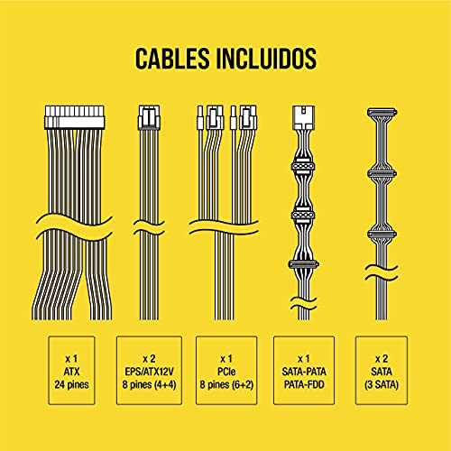 Corsair CV750 80 PLUS Bronze No Modular ATX 750 Vatios Alimentación Corriente Estable Plena, Ventilador de Refrigeración Silencioso de 120 mm, Carcasa Compacta, Carcasa y Cables Negros EU Negro